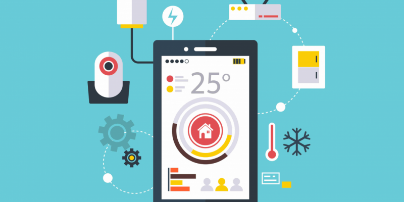 soluzioni internet of things