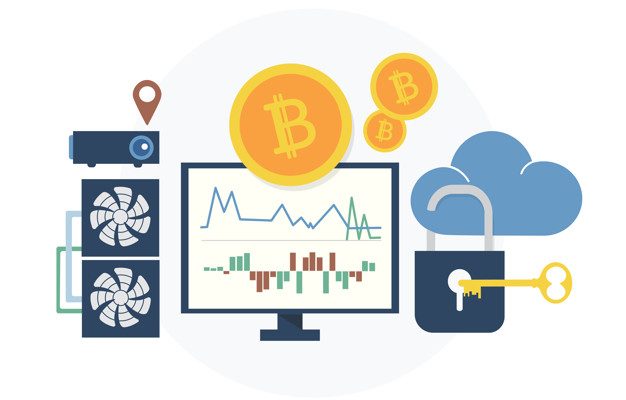 blockchain produzione