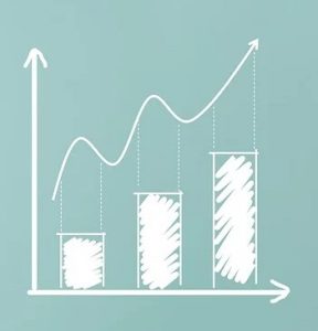 risultato del miglioramento con una piattaforma LMS