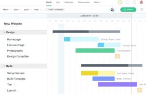 I vantaggi nell’utilizzo di un software Gannt