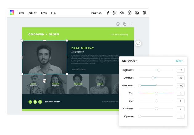 Come funzionano i programmi per organigrammi