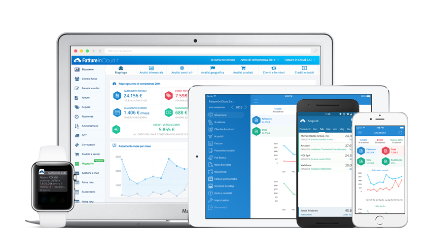Cos'è un software gestionale cloud