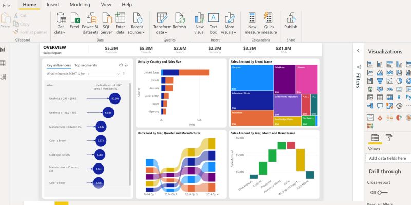 microsoft power bi