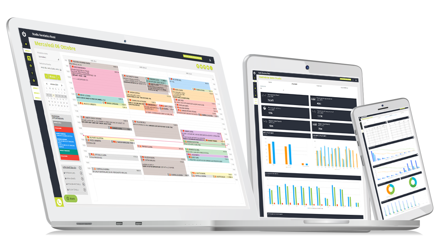 Costi per un software per dentisti e limiti