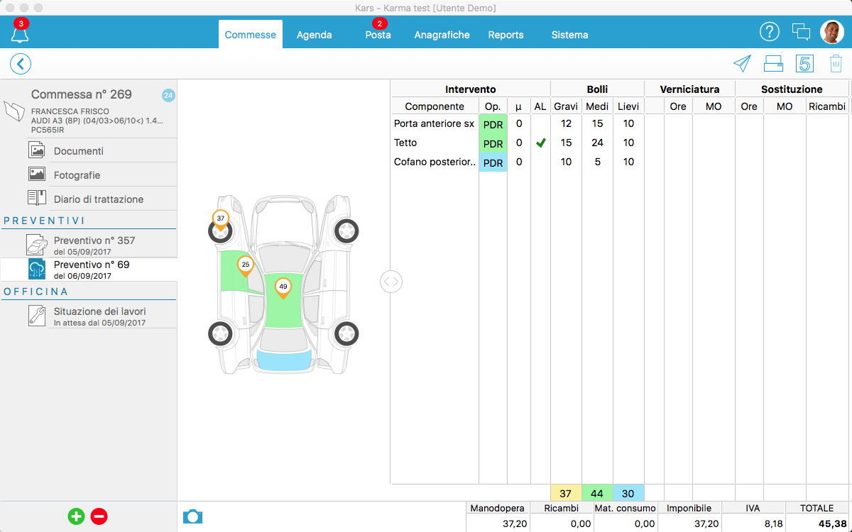 software per carrozzerie