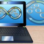 Software DevOps: cosa sono e a cosa servono Software DevOps: un aiuto essenziale alla progettazione del software