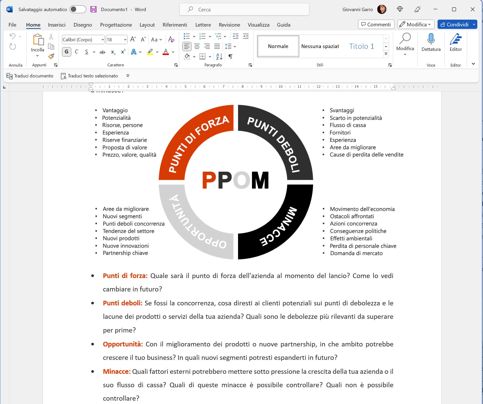 I software di produttività