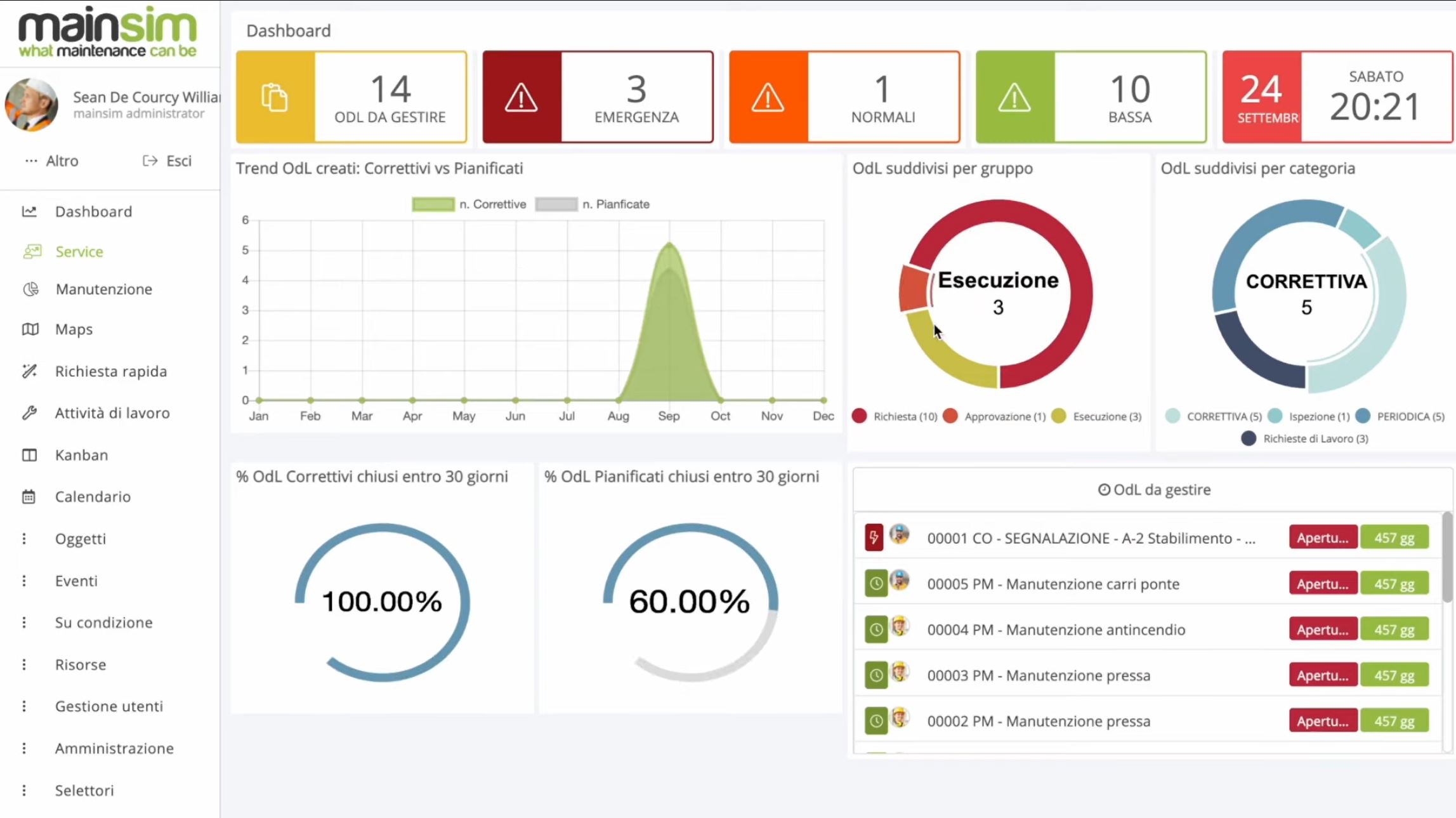 software per la gestione della manutenzione 