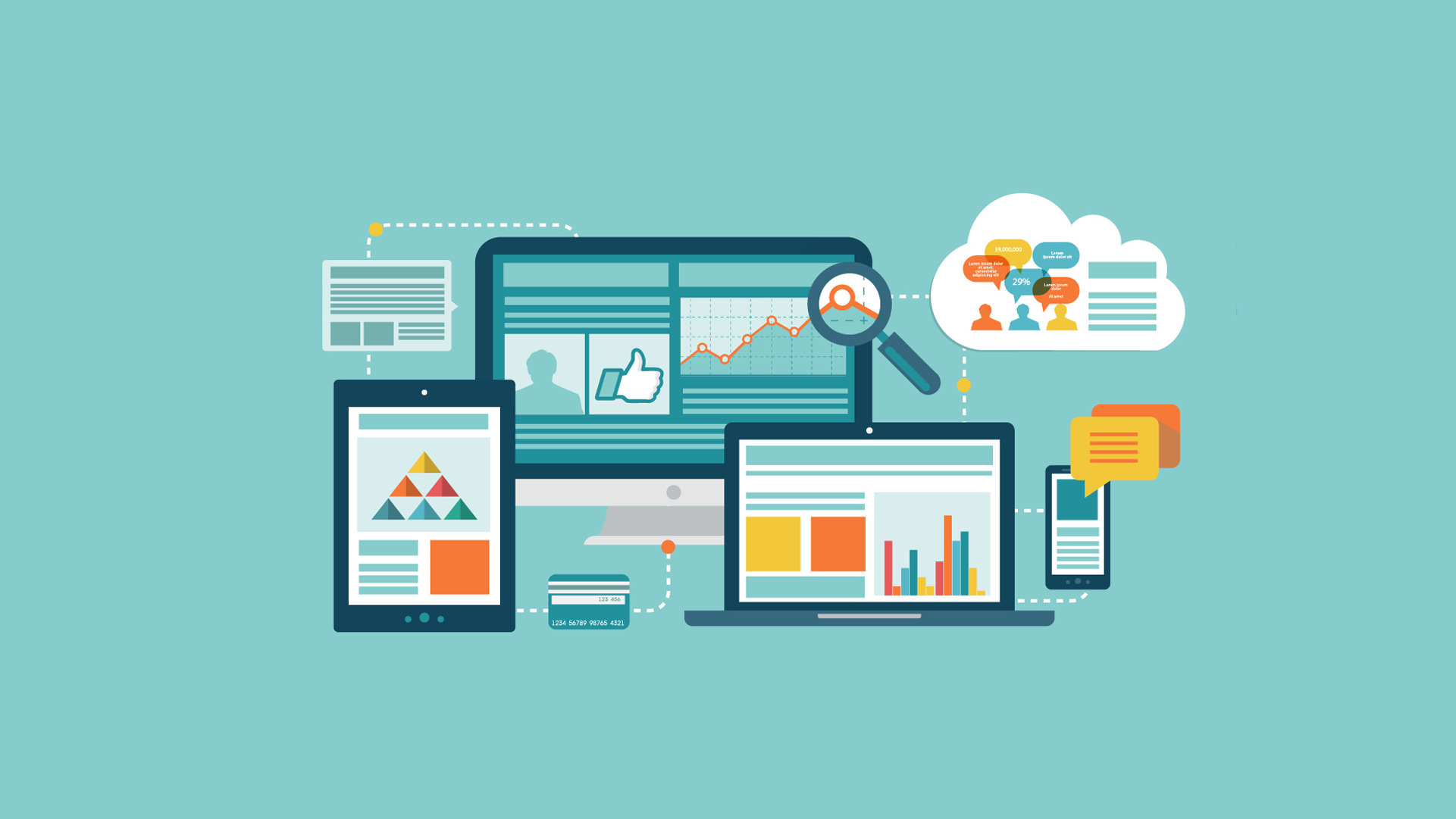 1 mobile device management